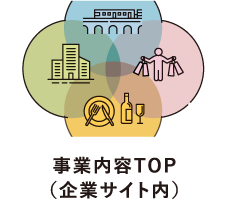 事業内容TOP